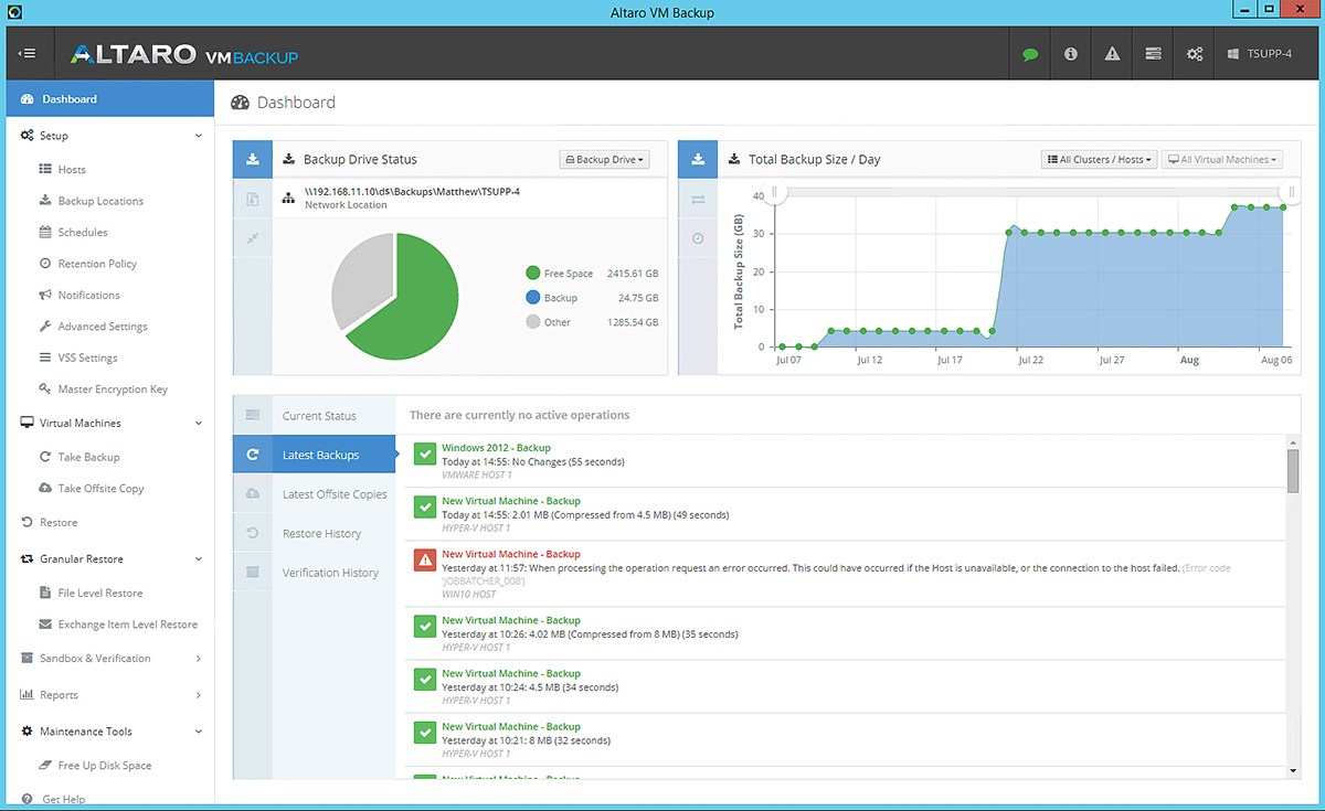 Altaro VM Backup dashboard